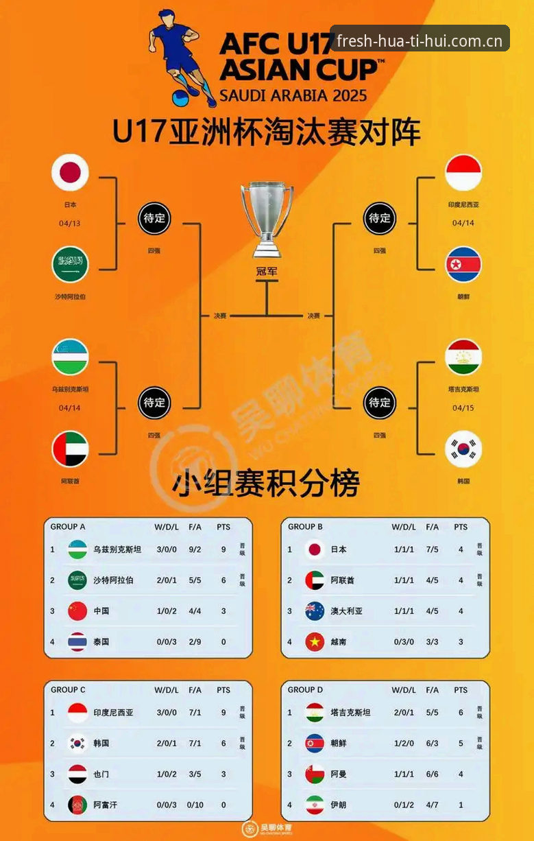 世界杯扩军66队：中国男足参赛前景与平台观赛实用指南