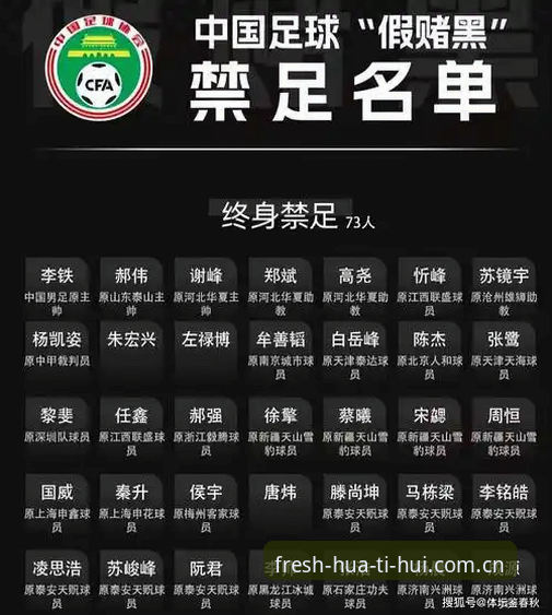 揭秘足协第三批禁足名单背后：65人涉案，从俱乐部总裁到球员的黑色产业链