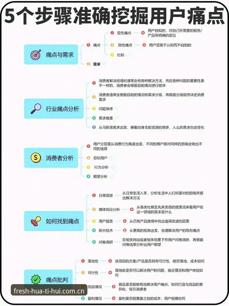 华体会怎么样常见问题 hth华体会平台常见问题深度分析:从技术角度全面解析注册、下载与使用痛点